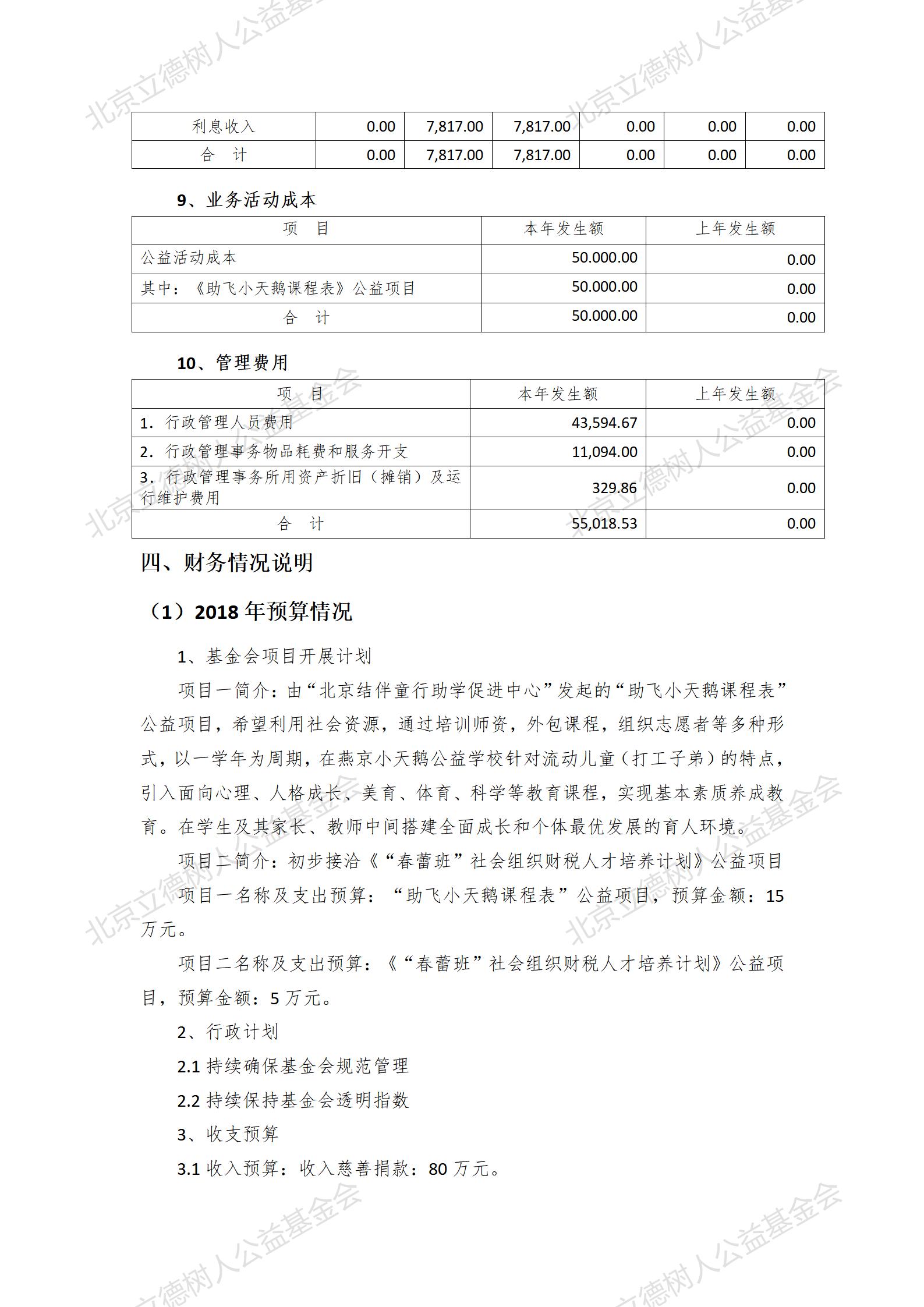 北京立德树人公益基金会2018年度财务报告_07.jpg