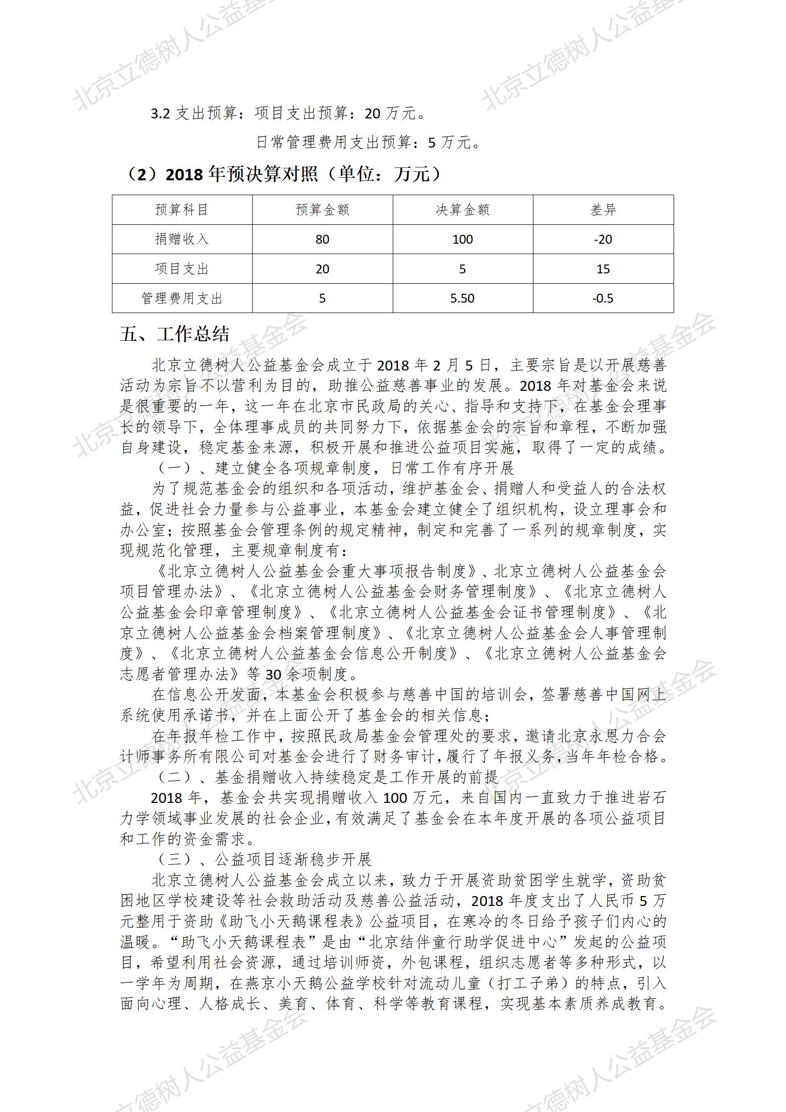 北京立德树人公益基金会2018年度财务报告_08.jpg