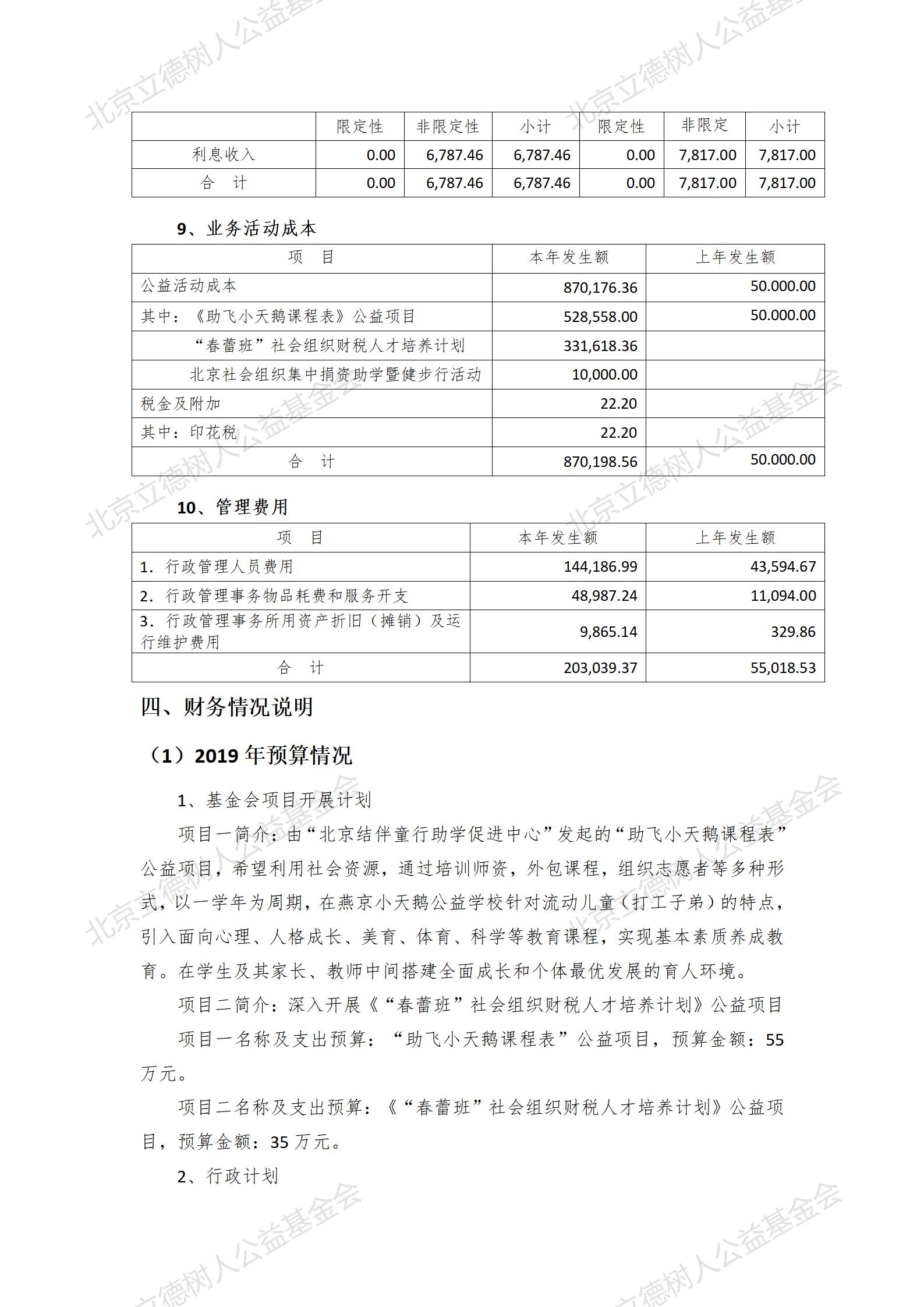 北京立德树人公益基金会2019年度财务报告_07.jpg