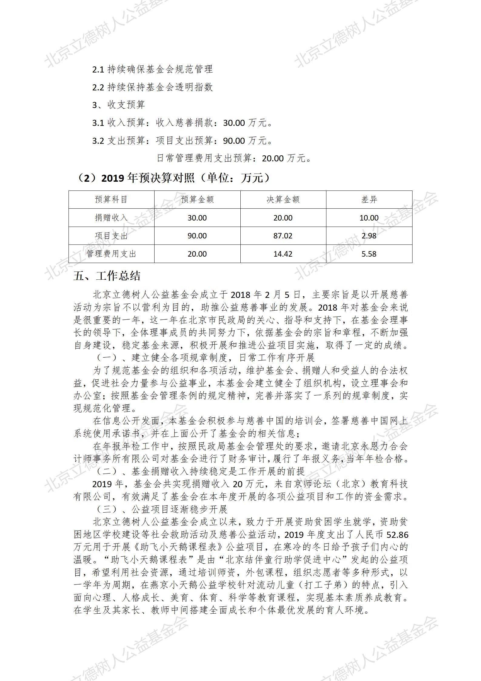 北京立德树人公益基金会2019年度财务报告_08.jpg