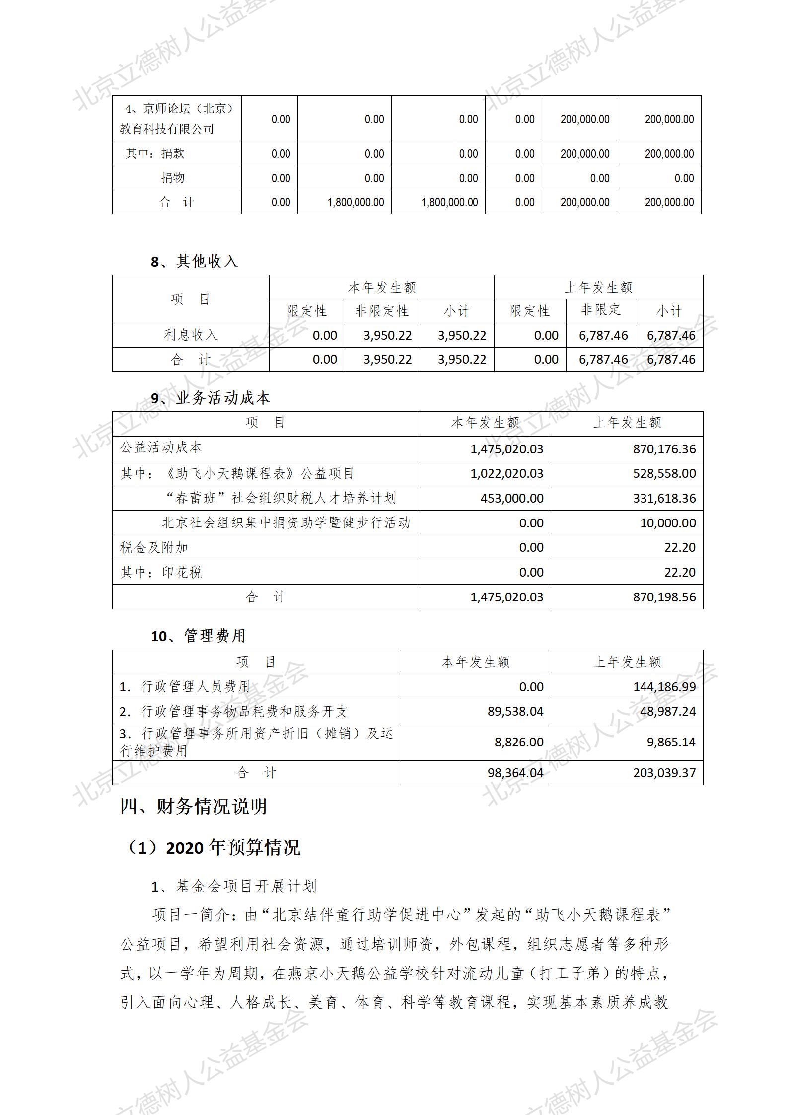 北京立德树人公益基金会2020年度财务报告_07.jpg