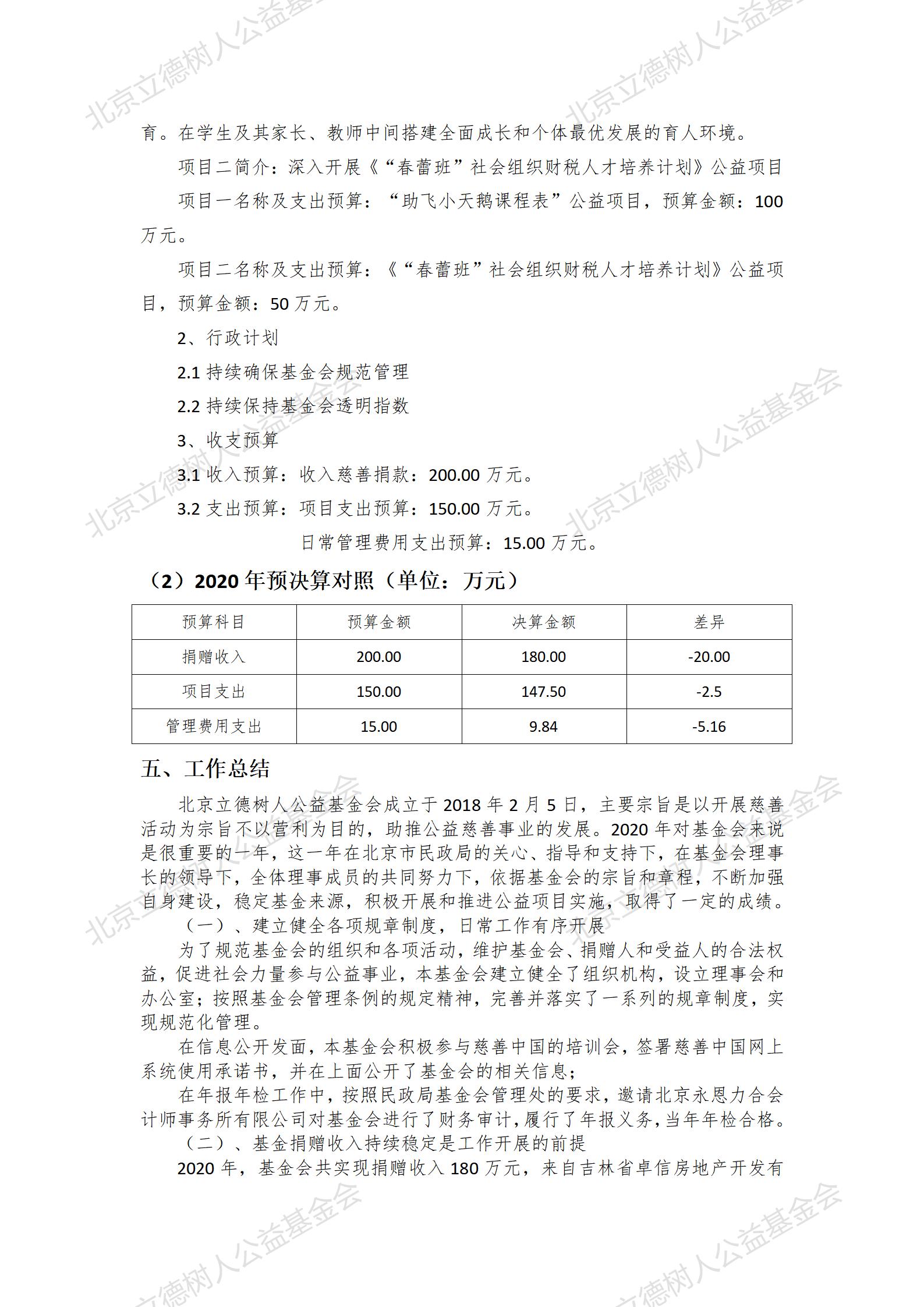 北京立德树人公益基金会2020年度财务报告_08.jpg