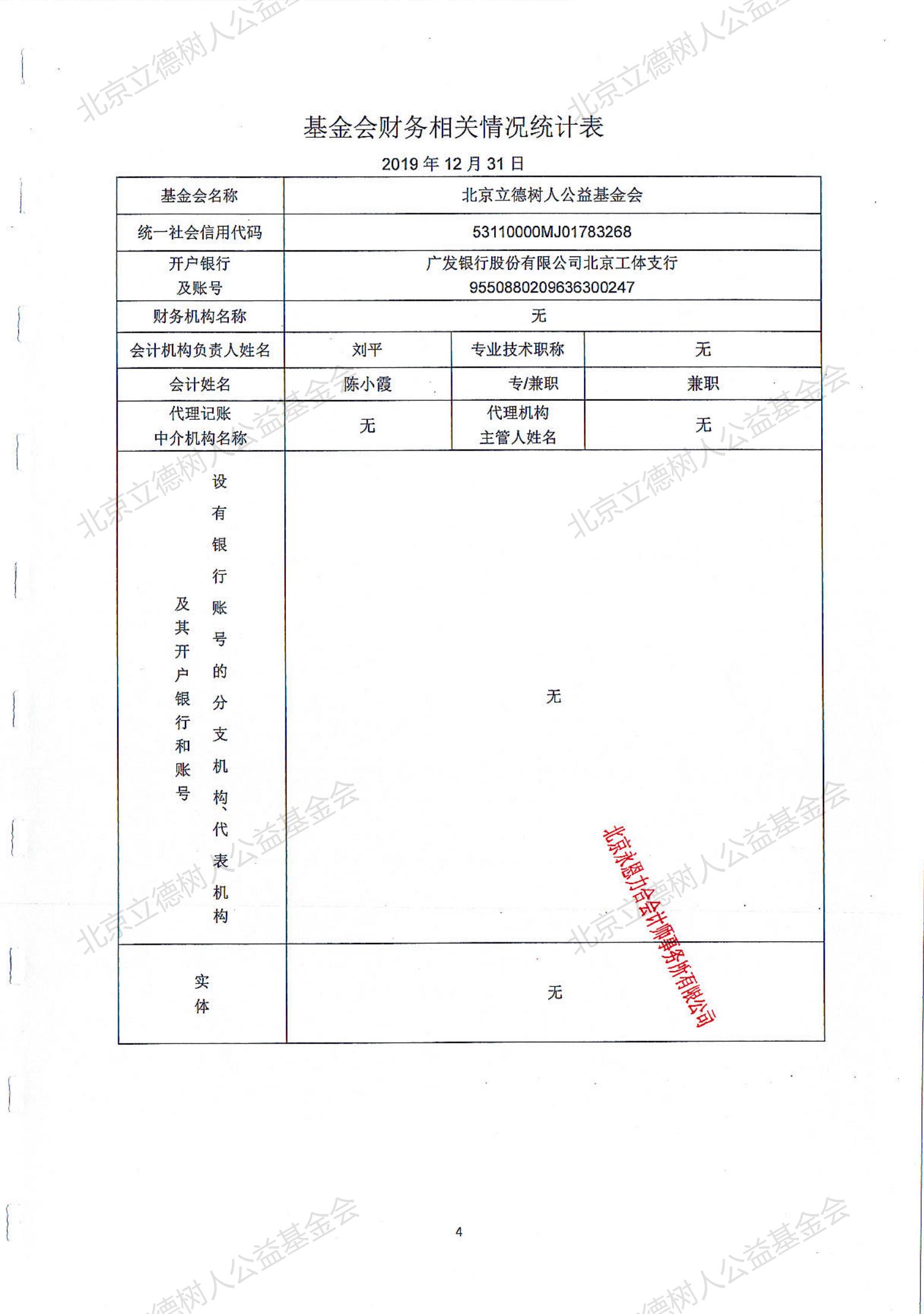 北京立德树人公益基金会2019年度审计报告_04.jpg