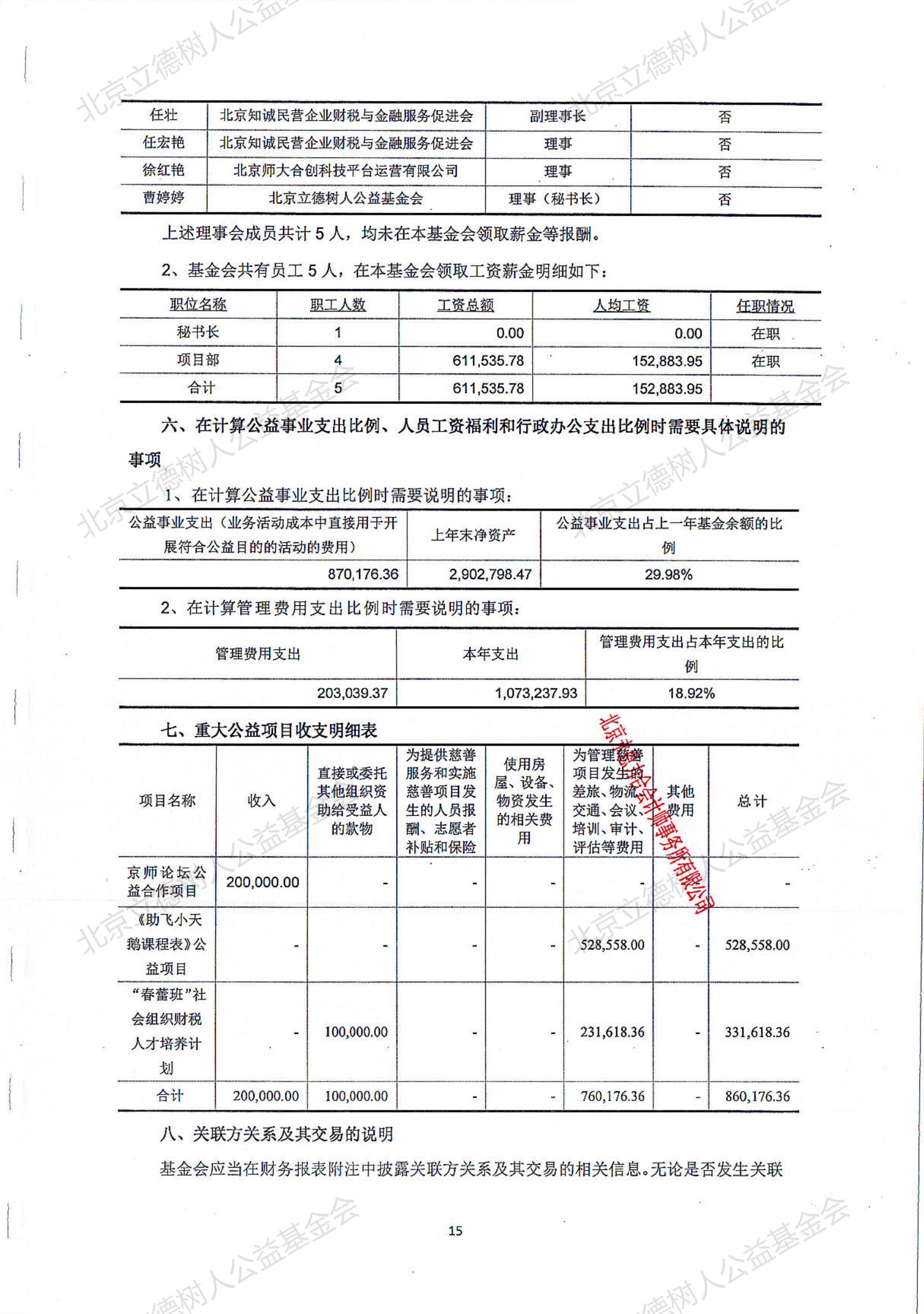 北京立德树人公益基金会2019年度审计报告_15.jpg