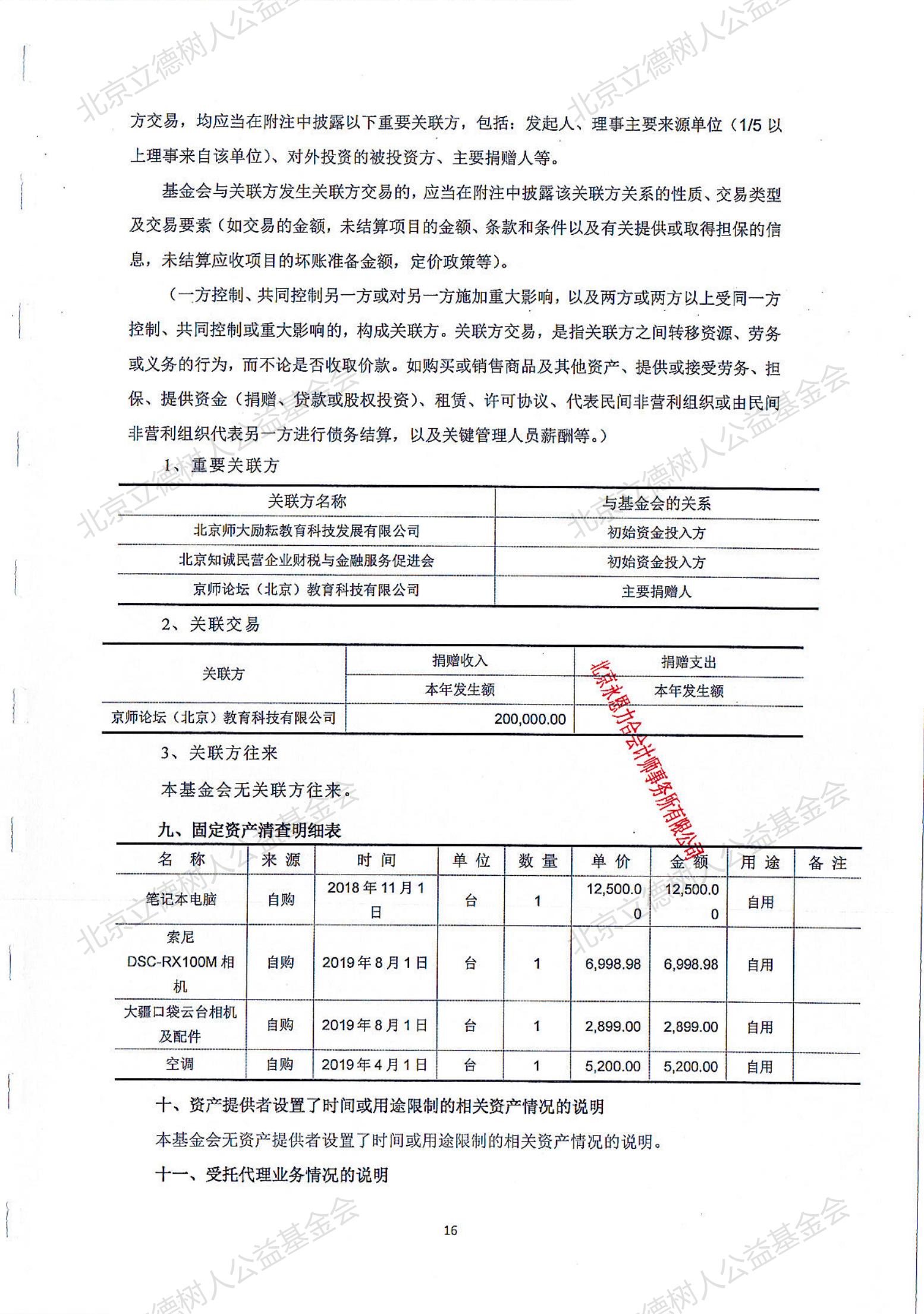 北京立德树人公益基金会2019年度审计报告_16.jpg