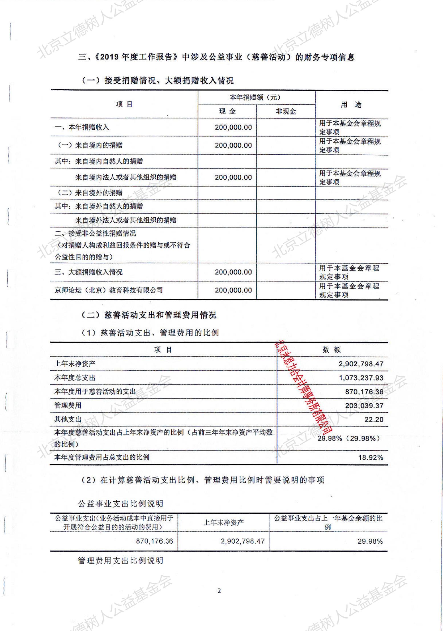 北京立德树人公益基金会2019年度专项审计报告_02.jpg