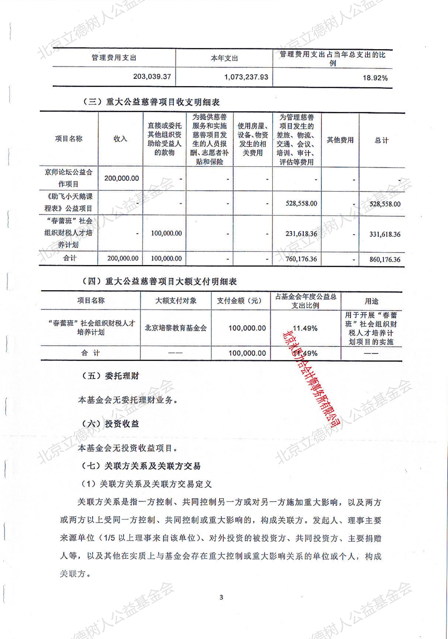 北京立德树人公益基金会2019年度专项审计报告_03.jpg