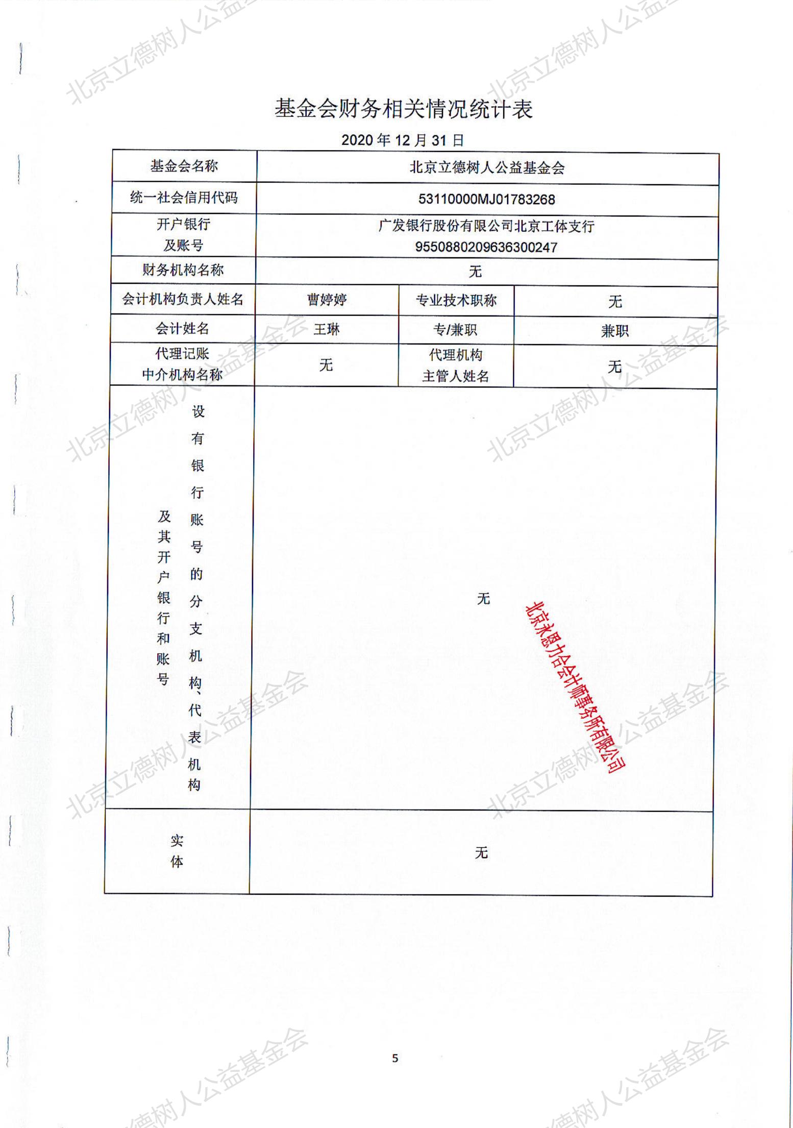 北京立德树人公益基金会2020年度审计报告_04.jpg