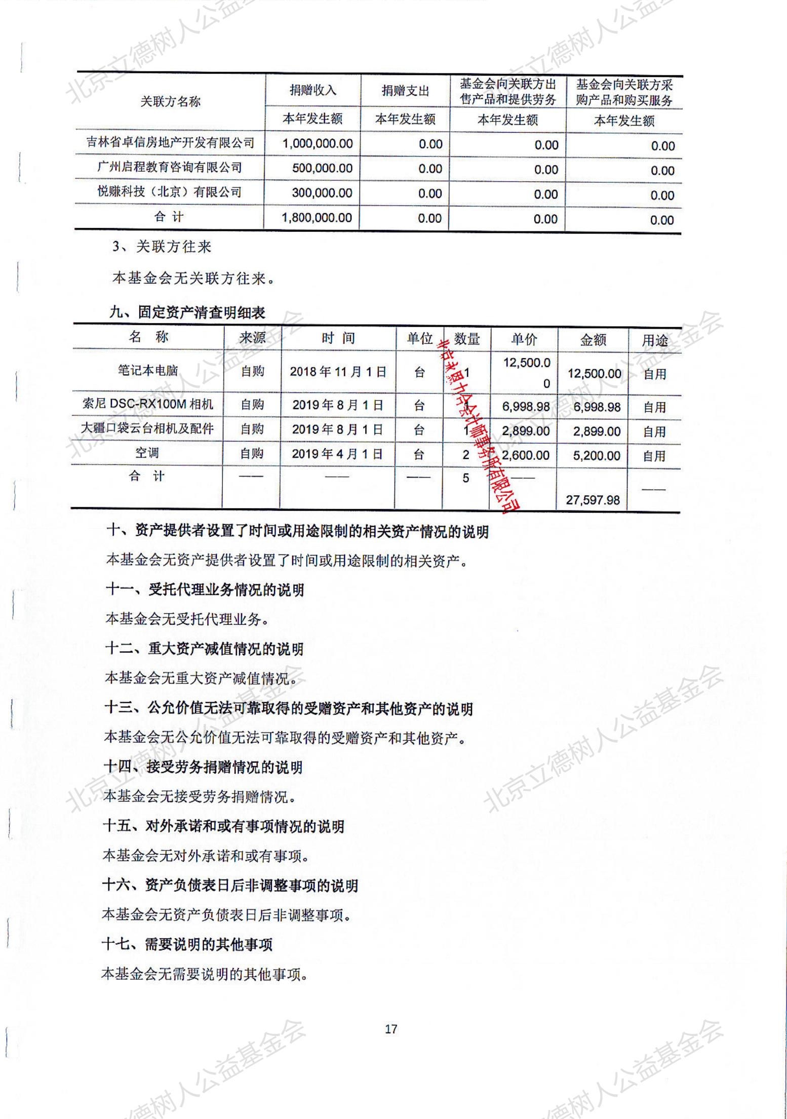 北京立德树人公益基金会2020年度审计报告_16.jpg