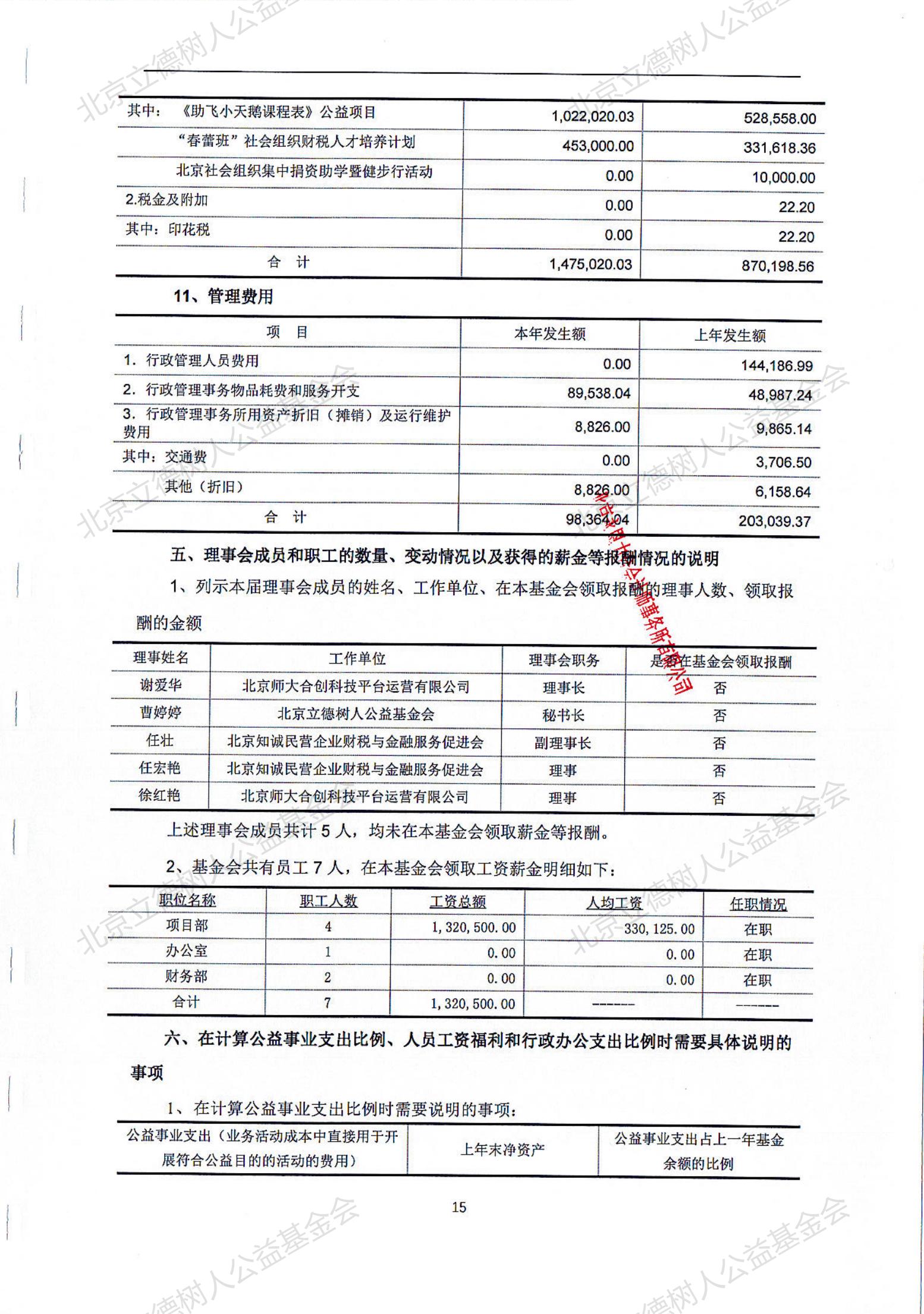 北京立德树人公益基金会2020年度审计报告_14.jpg