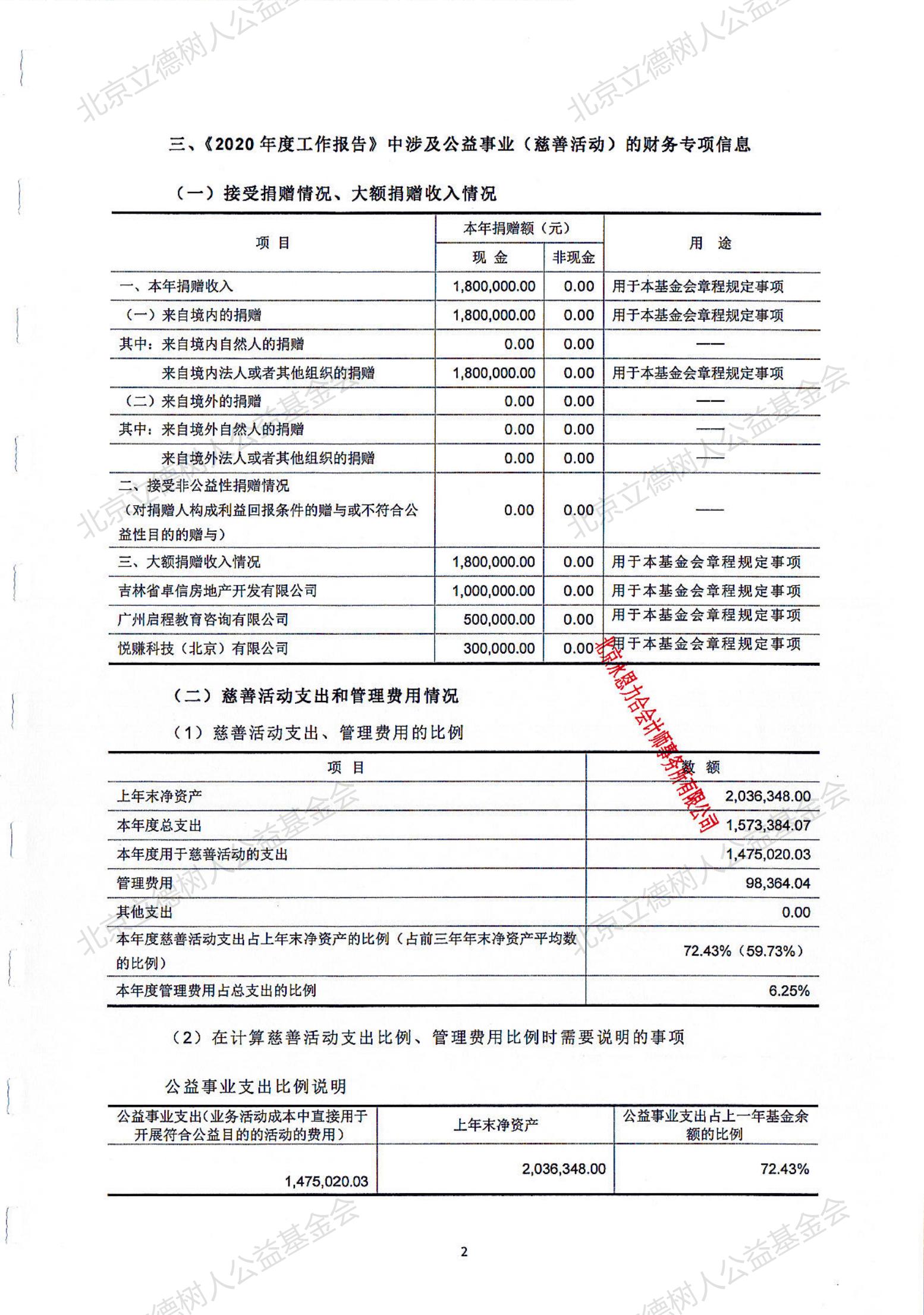 北京立德树人公益基金会2020年度专项审计报告_02.jpg