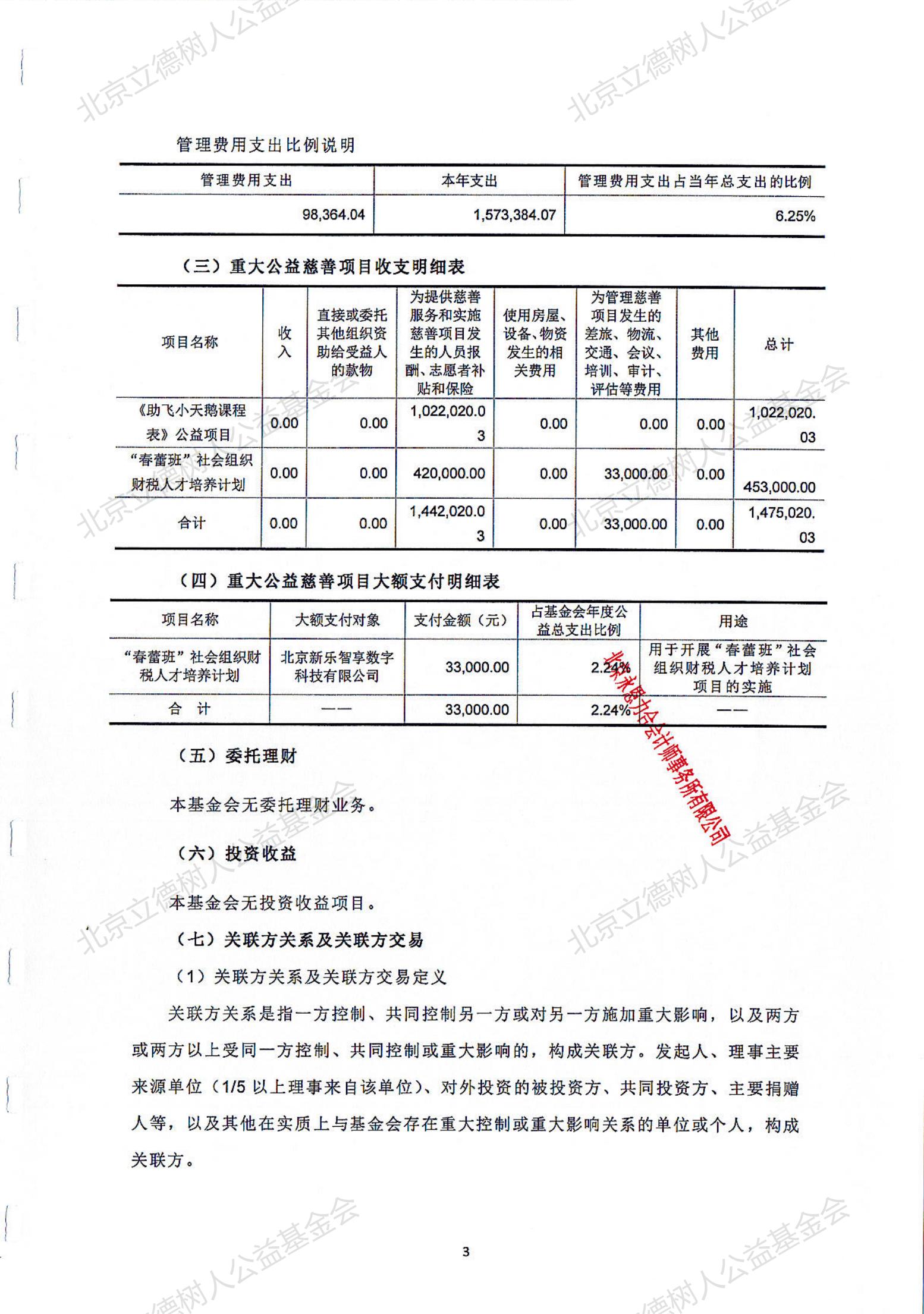 北京立德树人公益基金会2020年度专项审计报告_03.jpg