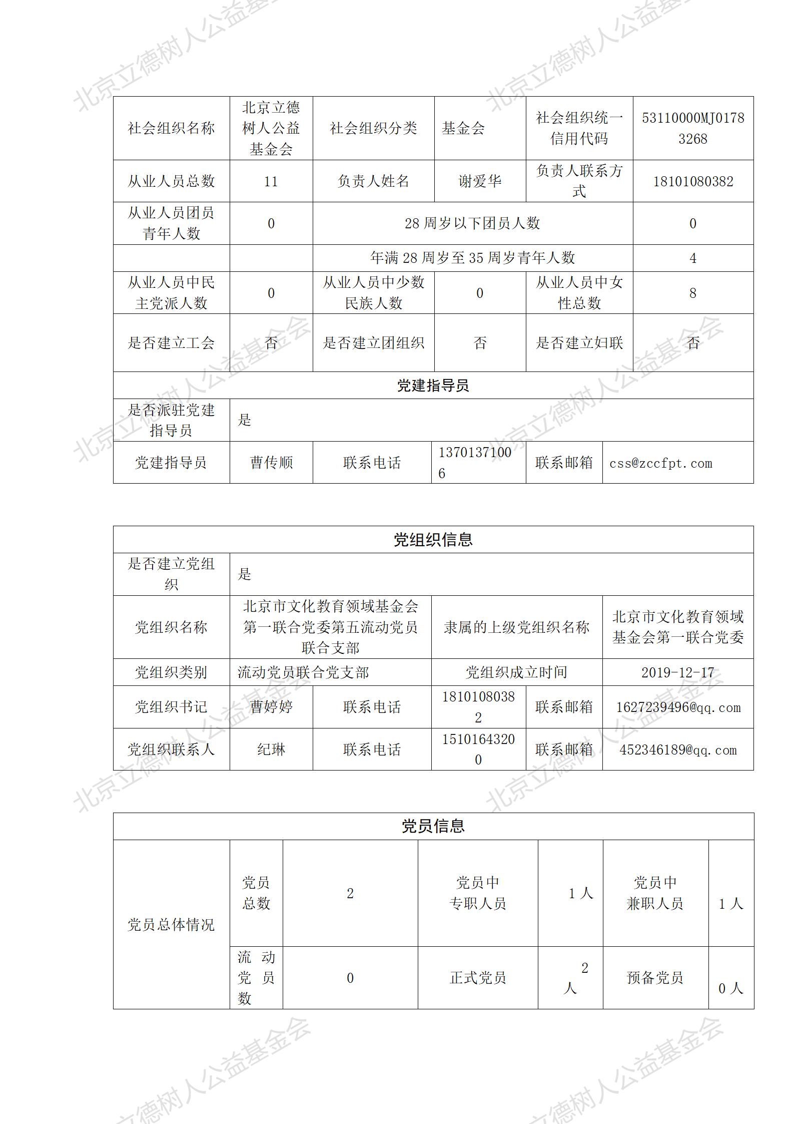 2020年检报告_08.jpg