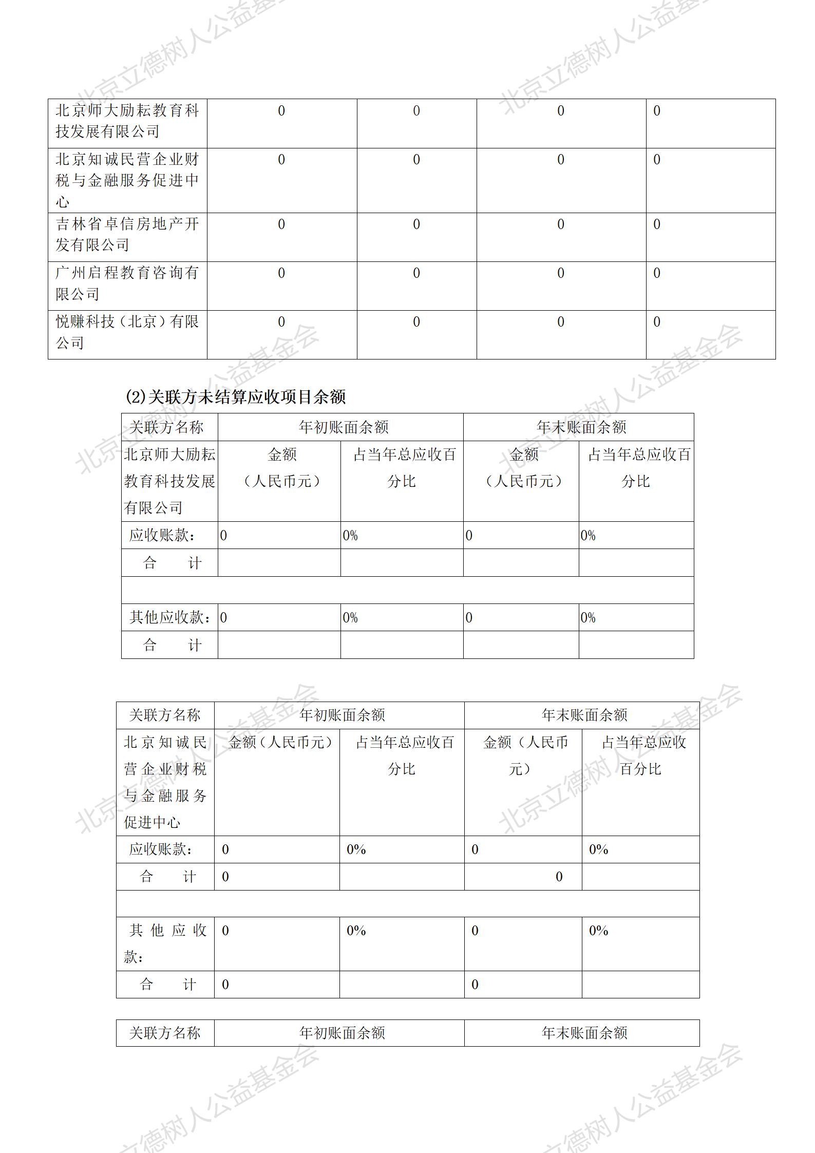 2020年检报告_20.jpg