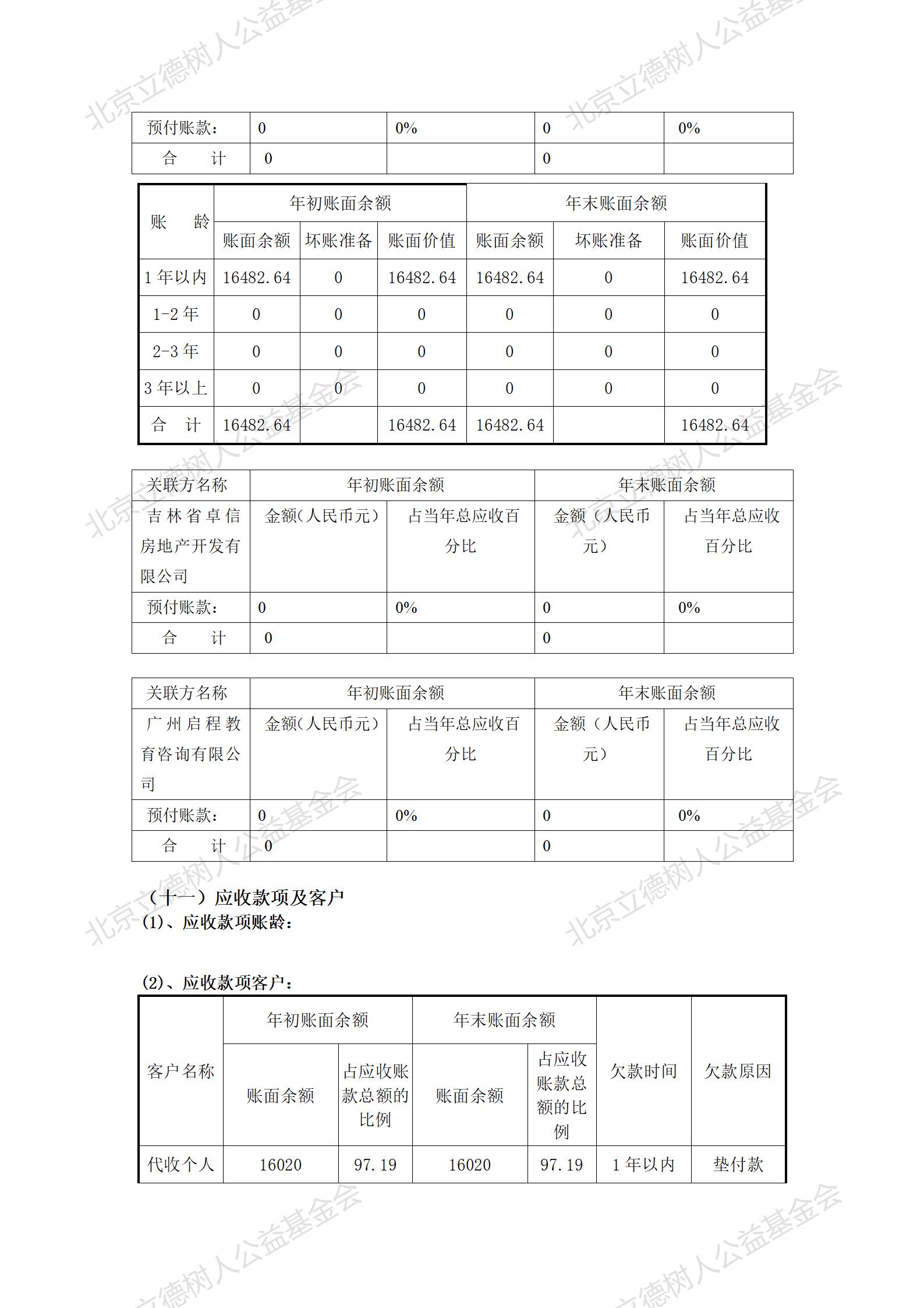 2020年检报告_25.jpg