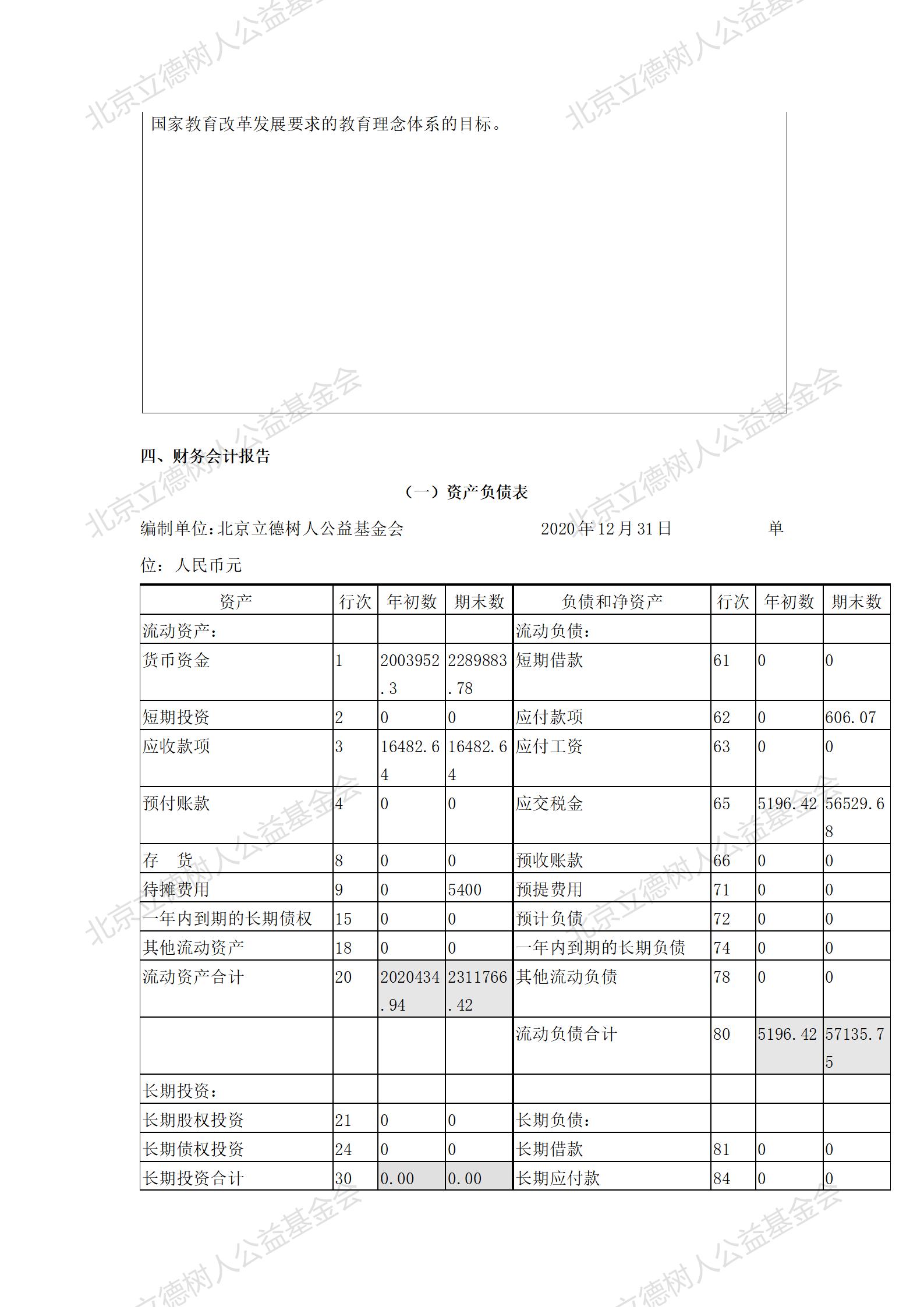 2020年检报告_28.jpg