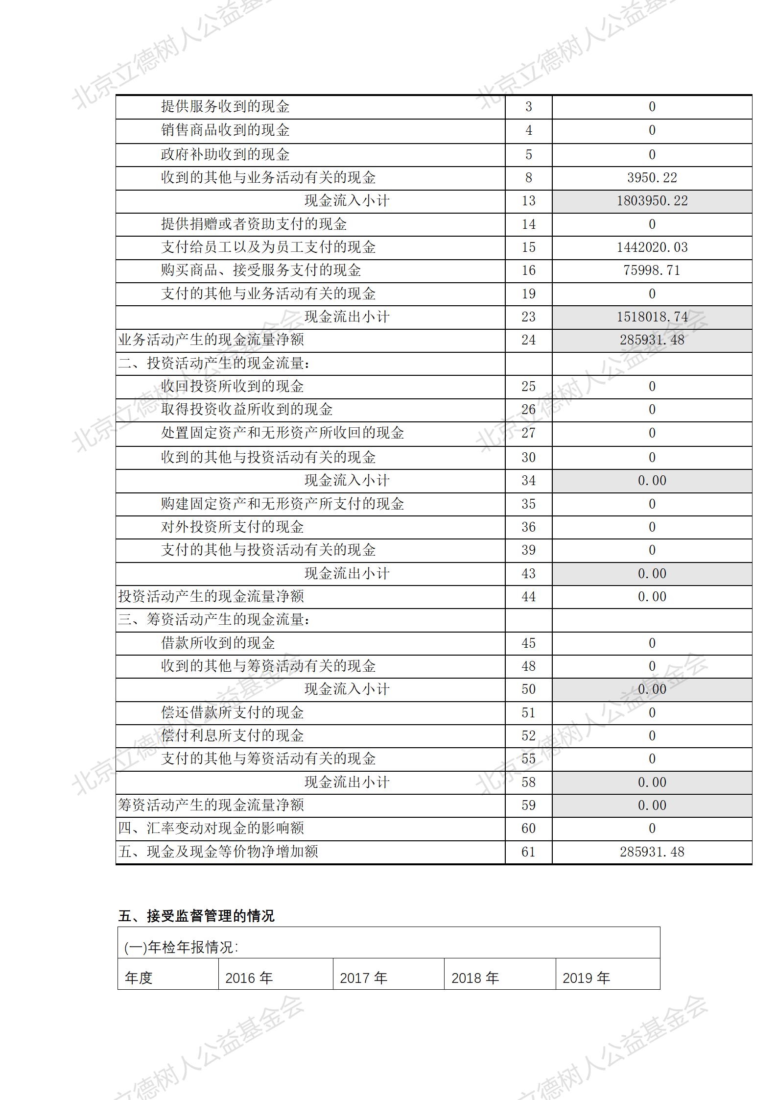 2020年检报告_31.jpg