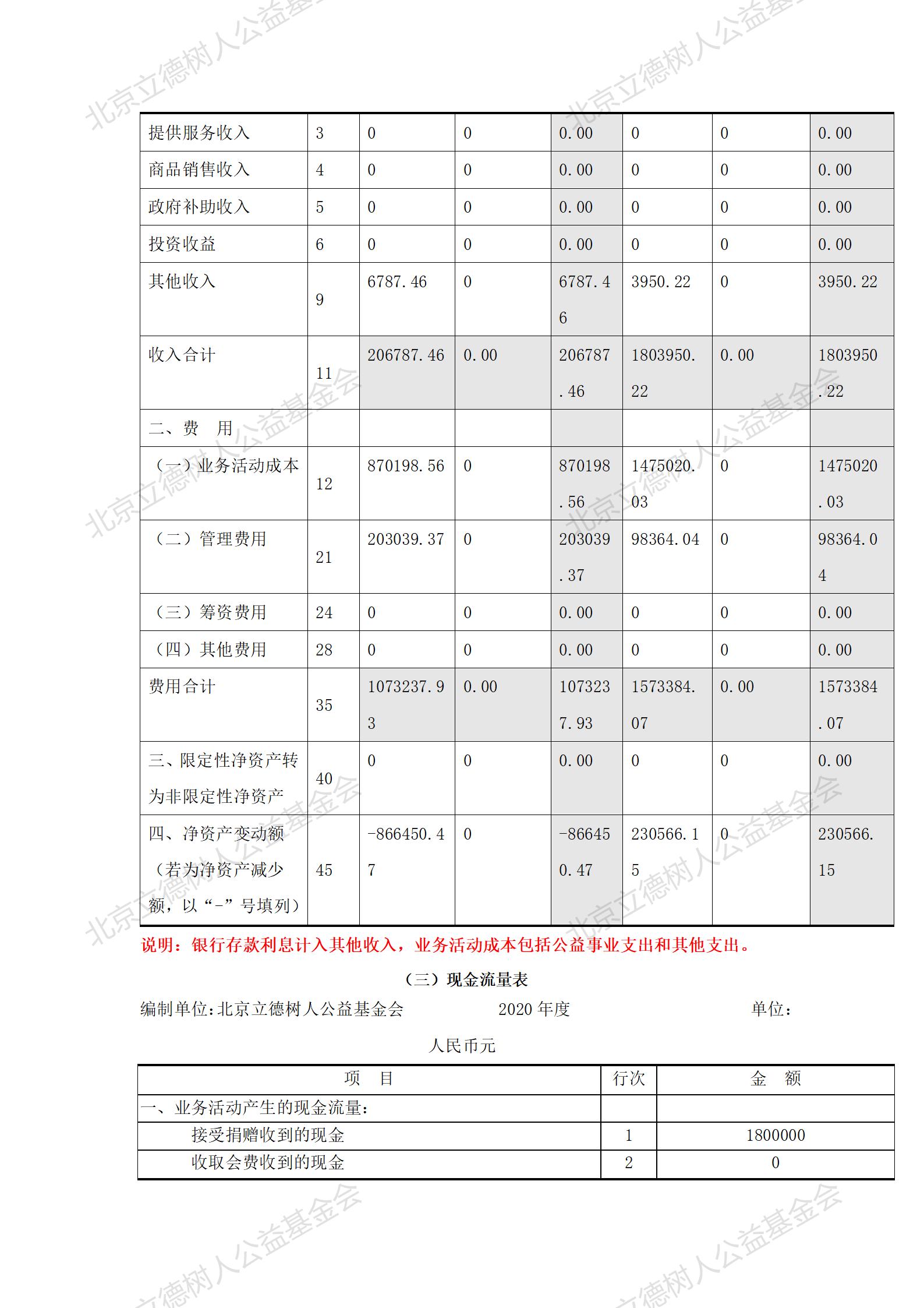 2020年检报告_30.jpg