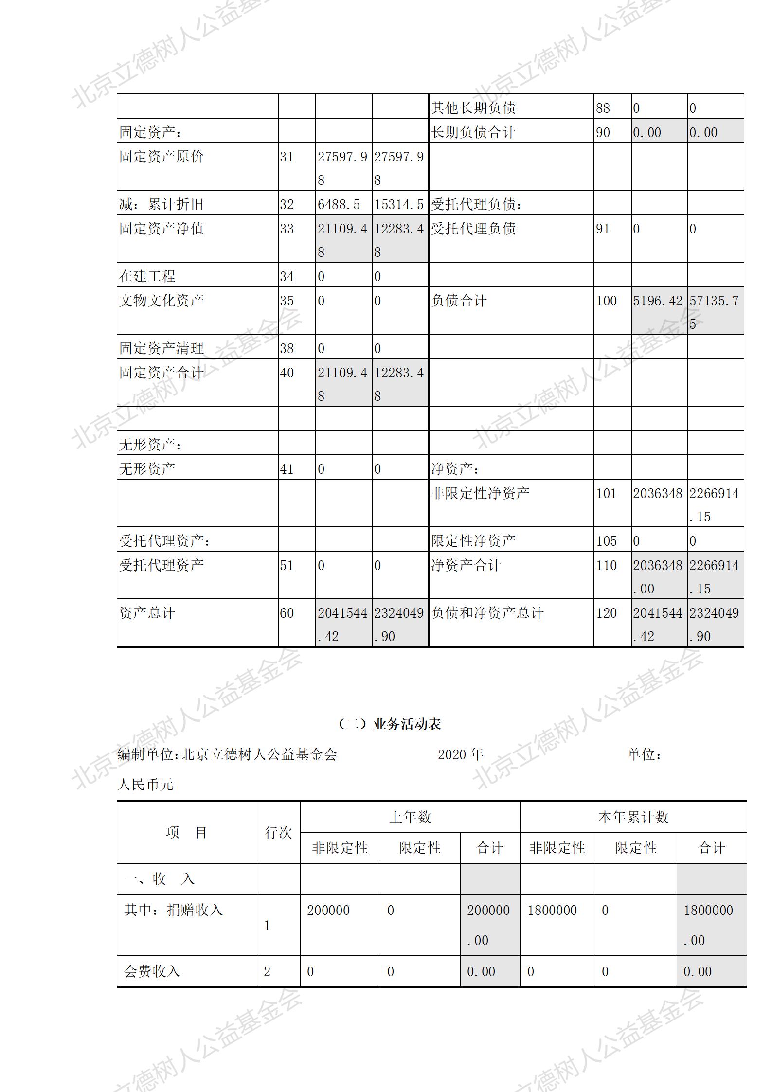 2020年检报告_29.jpg