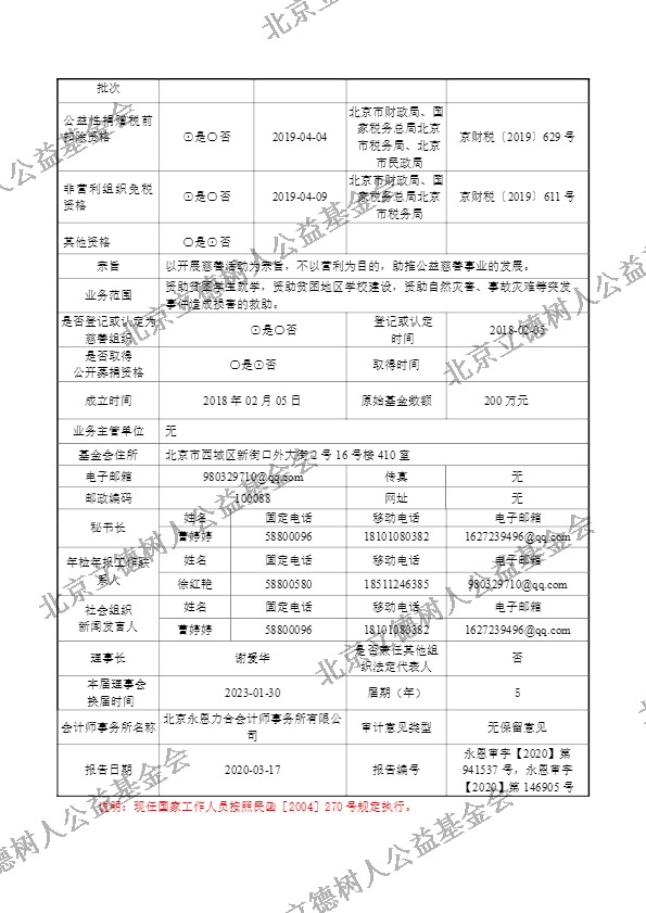 北京立德树人公益基金会2019年度年检报告 (3).jpg