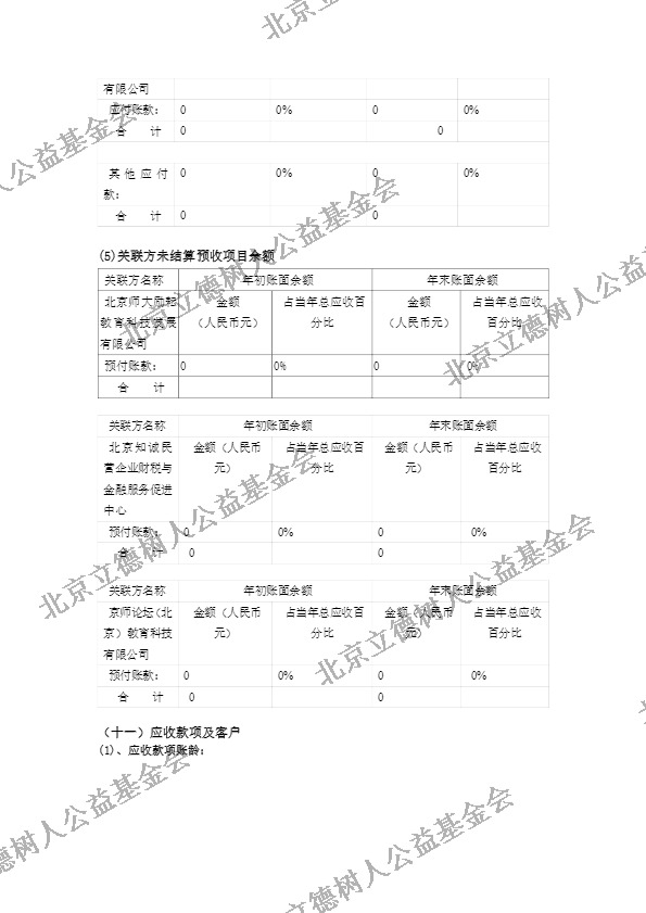 北京立德树人公益基金会2019年度年检报告 (25).jpg