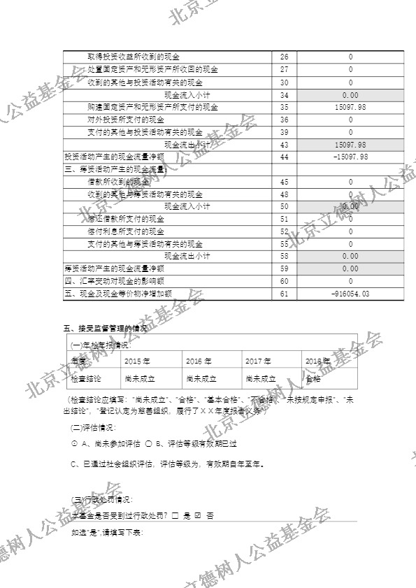 北京立德树人公益基金会2019年度年检报告 (32).jpg