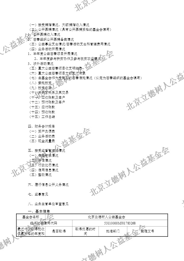 北京立德树人公益基金会2019年度年检报告 (2).jpg