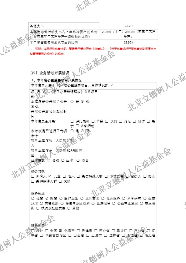 北京立德树人公益基金会2019年度年检报告 (13).jpg