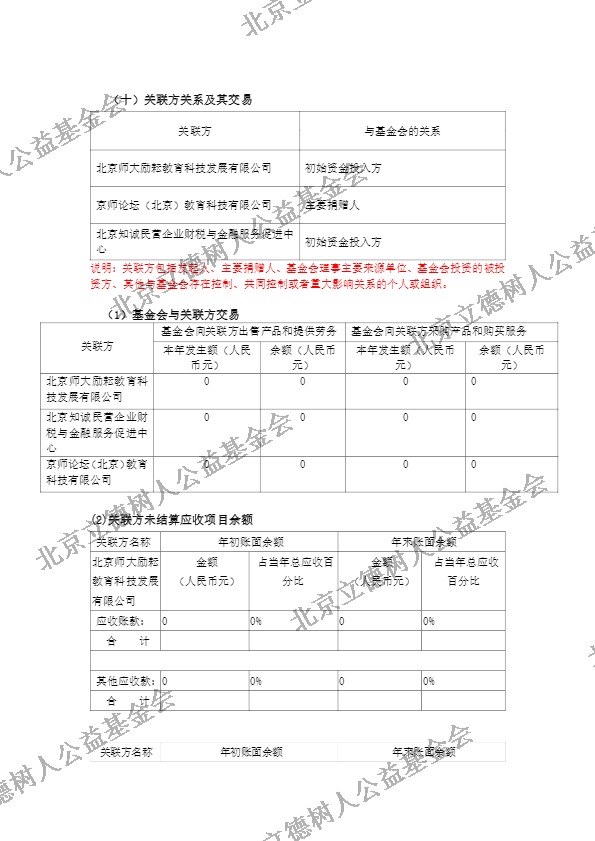 北京立德树人公益基金会2019年度年检报告 (22).jpg