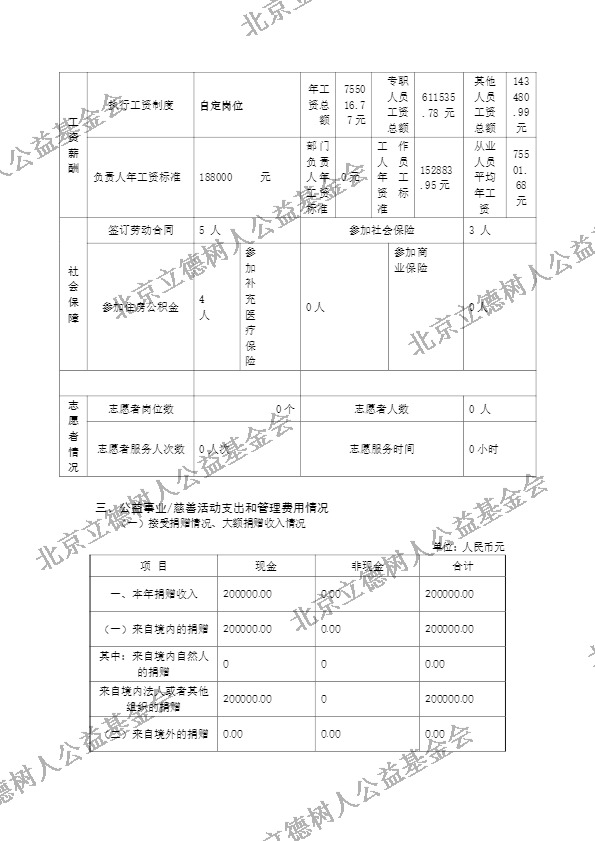 北京立德树人公益基金会2019年度年检报告 (11).jpg